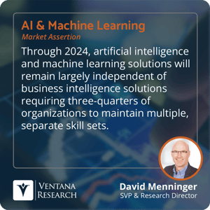 VR_2022_AI&ML_Assertion_1_Square-1