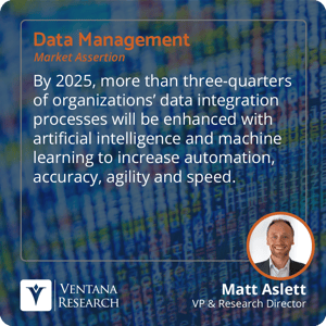 VR_2022_Data_Managemen_Assertion_2_Square (2)