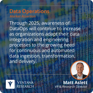 VR_2022_Data_Operations_Assertion_2_Square