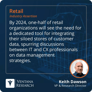 VR_2022_Industry_Assertion_Retail_CX_4_Square