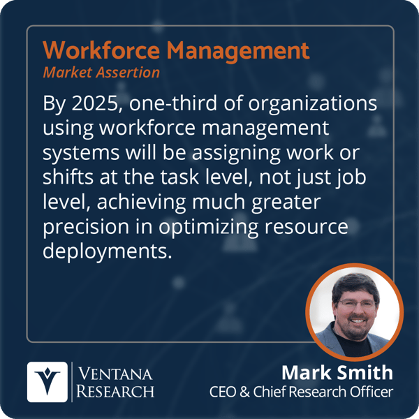 Workforce Management Software Brings Automation and Intelligence