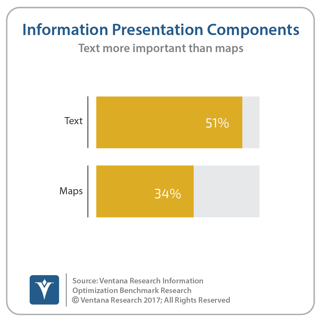 VR_Info_Optimization_22_Text_v_Maps.png