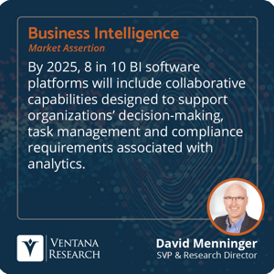 Ventana_Research_2023_Assertion_BI_BI_Collab_Compliance_15_S