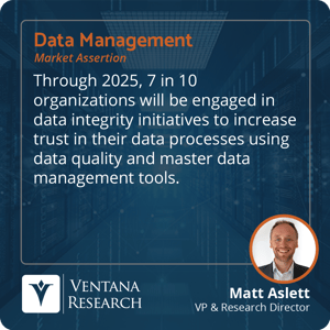 Ventana_Research_2023_Assertion_DataMgmt_Data_Integrity_Growth_38_S (1)