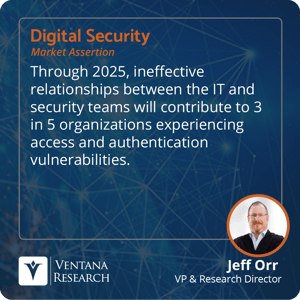 Ventana_Research_2023_Assertion_Security_Authentication_Vulnerabilities_71_S