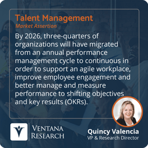 Ventana_Research_2023_Assertion_Talent_Management_OKR_46_S