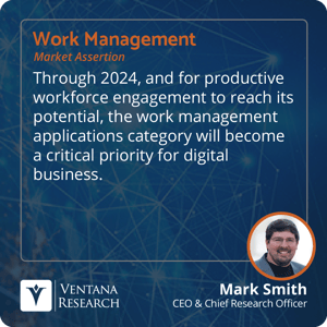 Ventana_Research_2023_Assertion_WorkMgmt_Engagement_Priority_67_S