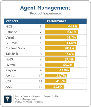 Ventana_Research_BG_AM_PX