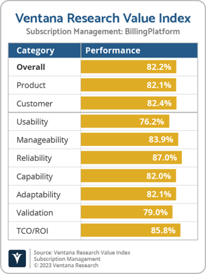Ventana_Research_VI_Subscription_Managment_BillingPlatform