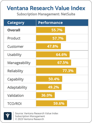 Ventana_Research_VI_Subscription_Managment_NetSuite