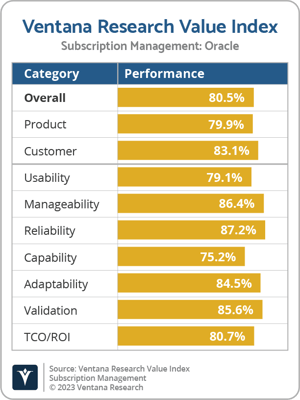 Ventana_Research_VI_Subscription_Managment_Oracle