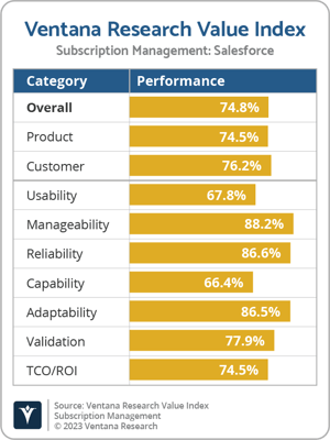 Ventana_Research_VI_Subscription_Managment_Salesforce
