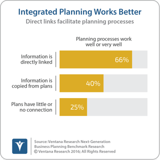vr_NGBP_02_integrated_planning_works_better_update-2.png