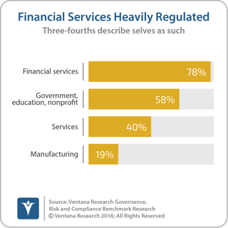 vr_grc_financial_services_heavily_regulated_updated.png