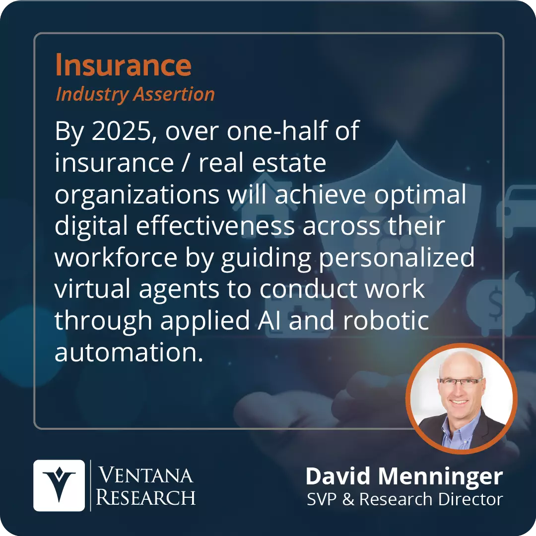 By 2025, over one-half of insurance / real estate organizations will achieve optimal digital effectiveness across their workforce by guiding personalized virtual agents to conduct work through applied AI and robotic automation.  