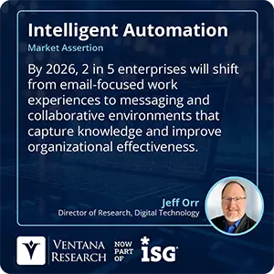 By 2026, 2 in 5 enterprises will shift from email-focused work experiences to messaging and collaborative environments that capture knowledge and improve organizational effectiveness. 
