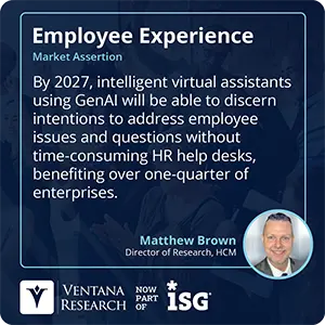 By 2027, intelligent virtual assistants using GenAI will be able to discern intentions to address employee issues and questions without time-consuming HR help desks, benefiting over one-quarter of enterprises.