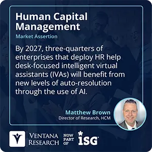 By 2027, three-quarters of enterprises that deploy HR help desk-focused intelligent virtual assistants (IVAs) will benefit from new levels of auto-resolution through the use of AI. 
