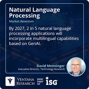 By 2027, 2 in 5 natural language processing applications will incorporate multilingual capabilities based on GenAI. 