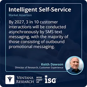 By 2027, 3 in 10 customer interactions will be conducted asynchronously by SMS text messaging, with the majority of those consisting of outbound promotional messaging.  
