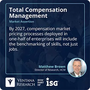 By 2027, compensation market pricing processes deployed in one-half of enterprises will include the benchmarking of skills, not just jobs.
