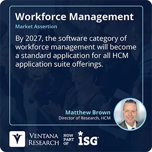 By 2027, the software category of workforce management will become a standard application for all HCM application suite offerings.