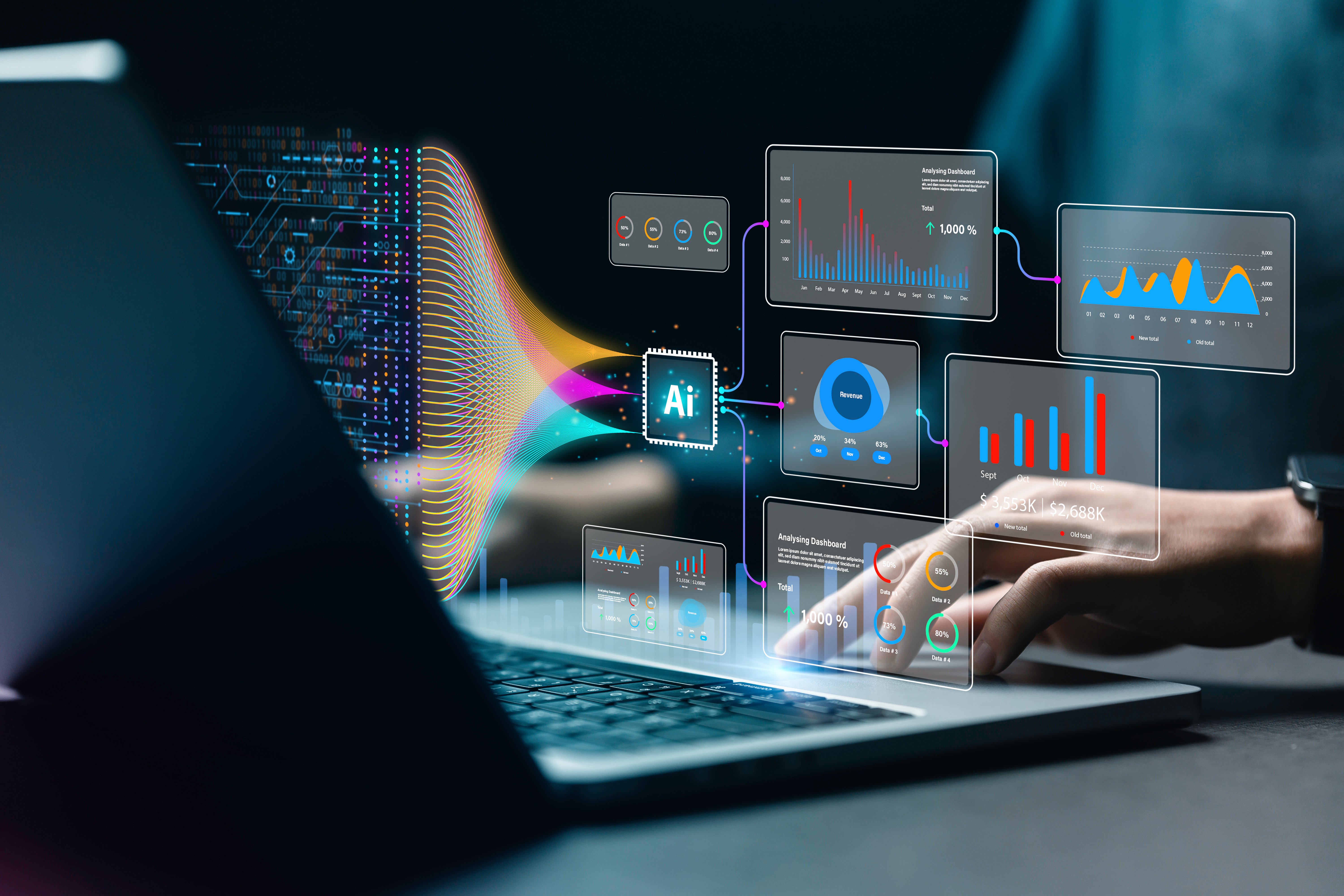 Moving Towards a Holistic Approach to Data Management and Operations