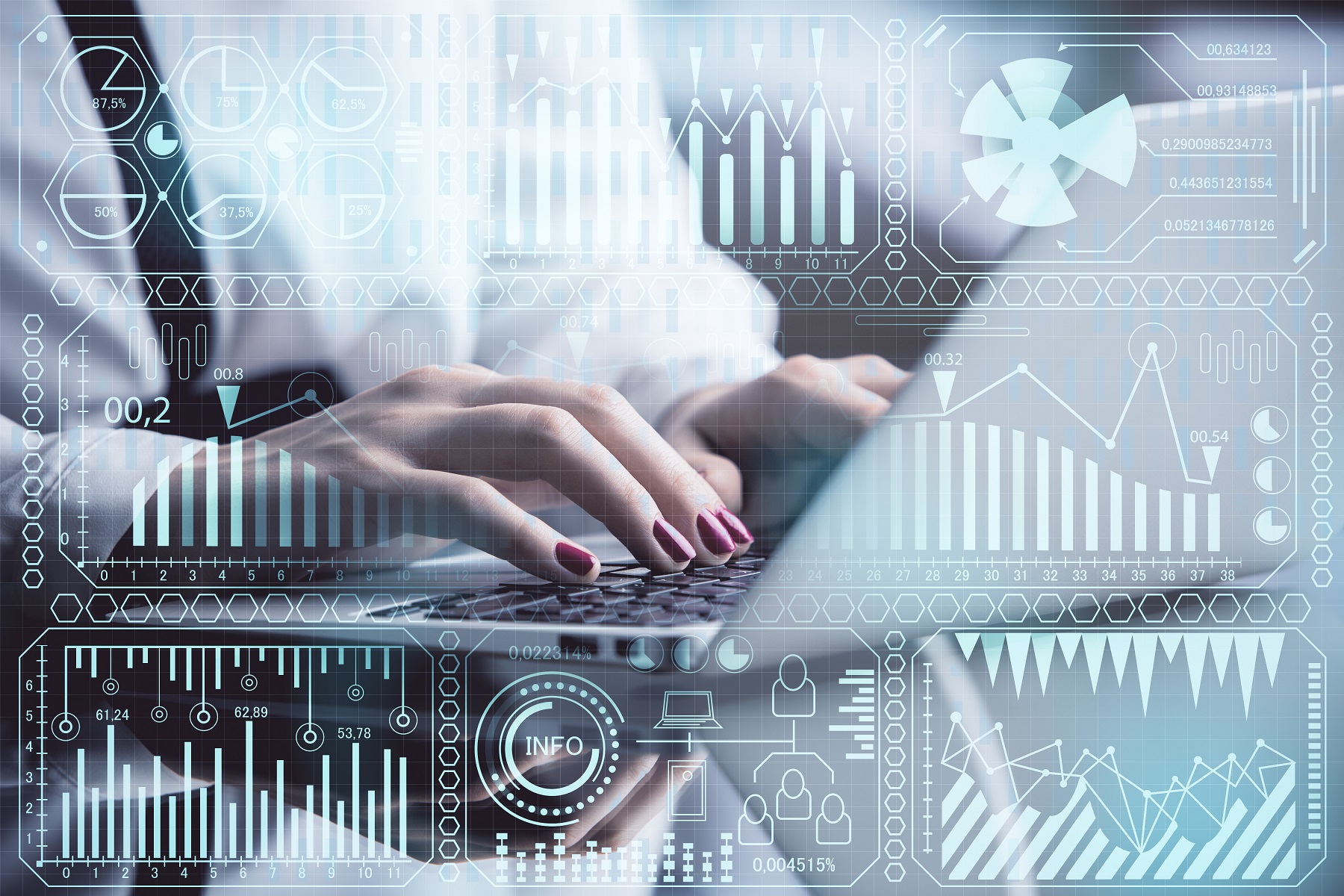 Efficiently Achieving Sustainable Compliance