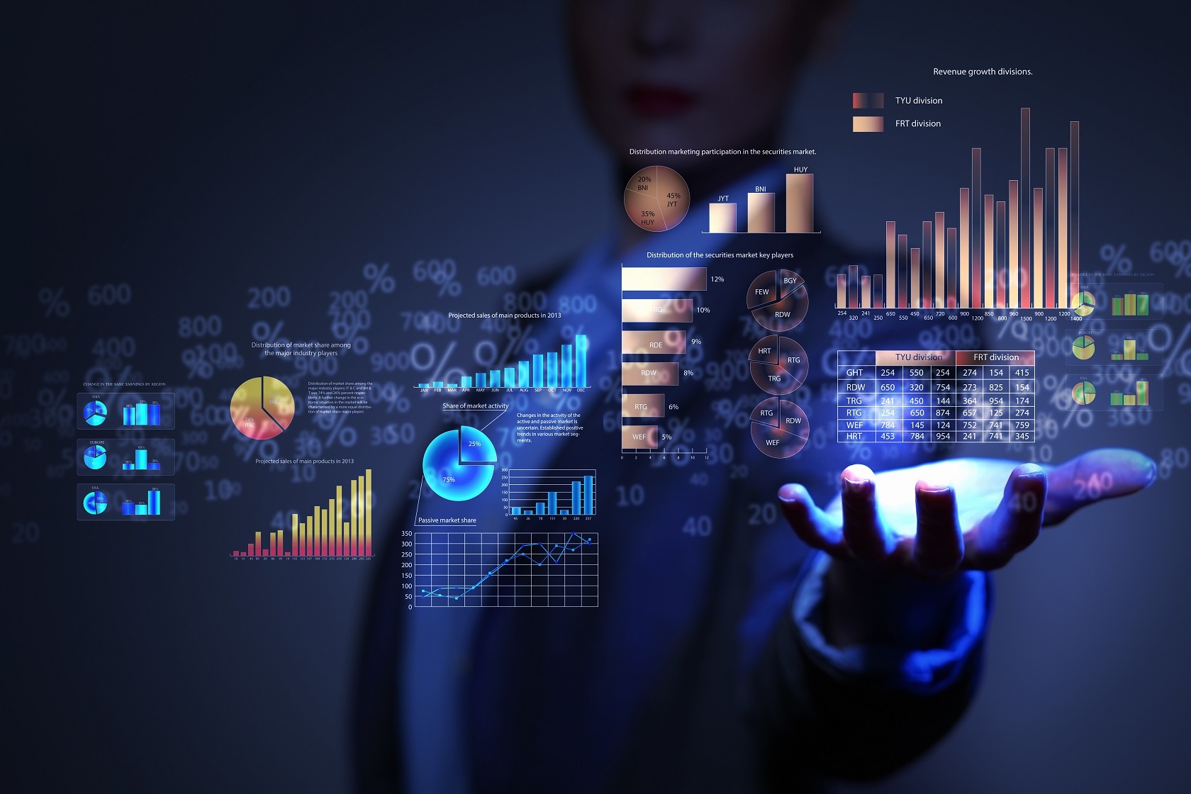 Eliminating Bottlenecks in Analytics