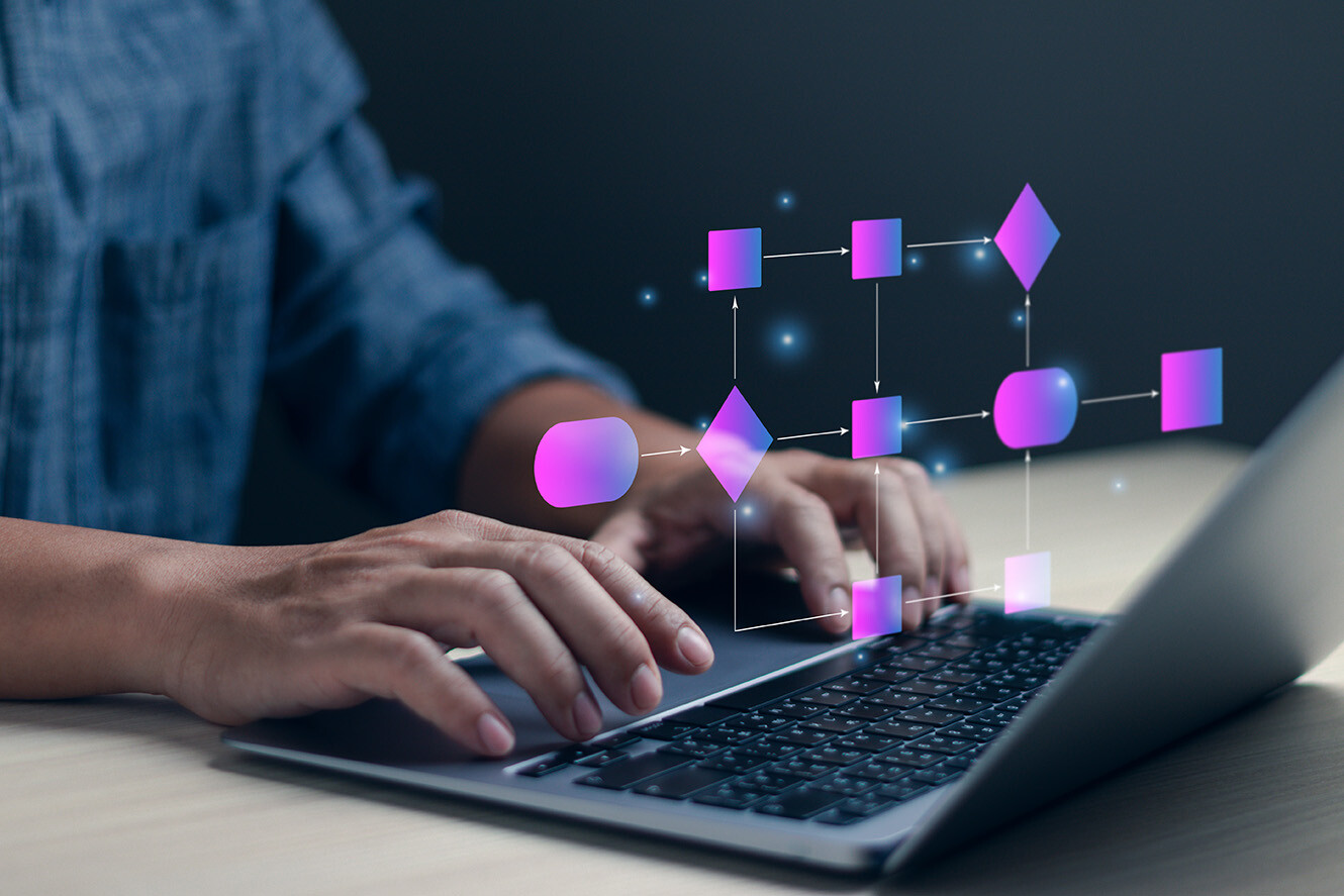 2024 Process Automation Platform