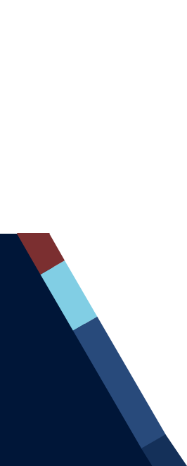 BottomBar
